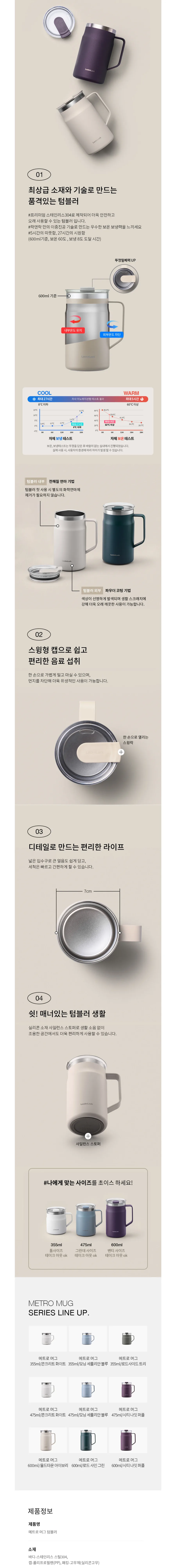 락앤락 뉴 메트로 머그 355ml 텀블러 + 3단 우양산 + 송월 40수 타월 160g 상세