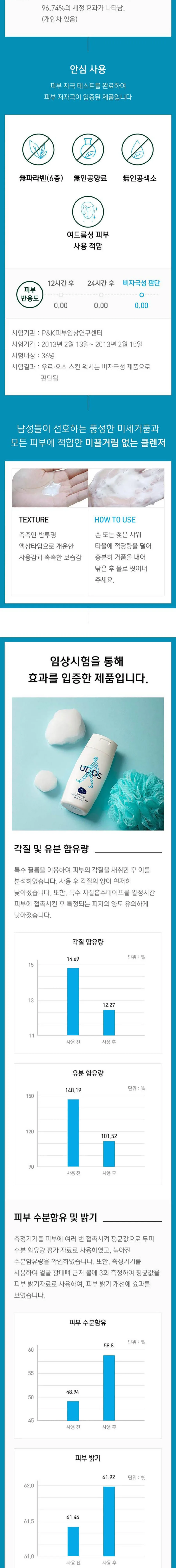 우르오스 클렌징 2종 세트 상세