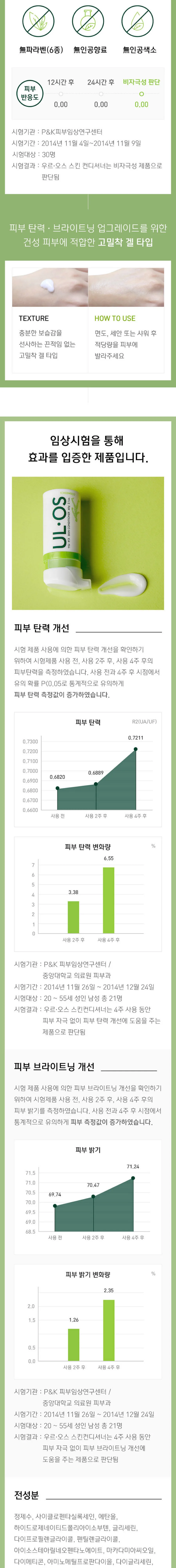우르오스 모이스쳐 라이저 스킨 컨디셔너 60g 상세
