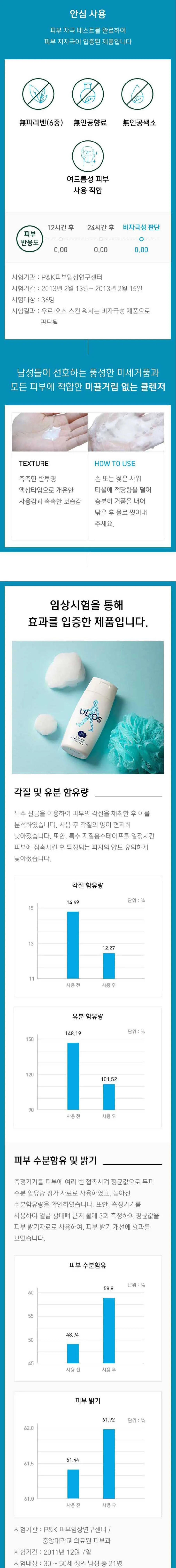 우르오스 히어로 세트 중건성 상세