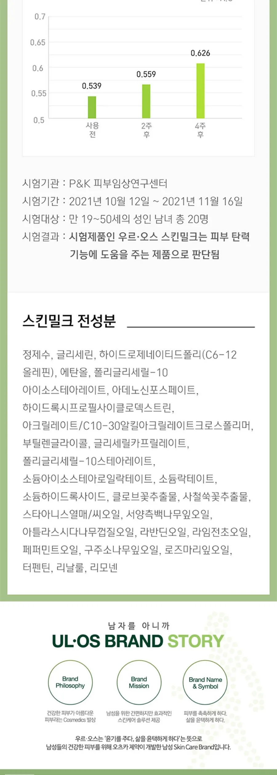 우르오스 포켓 플러스 세트 중건성 상세