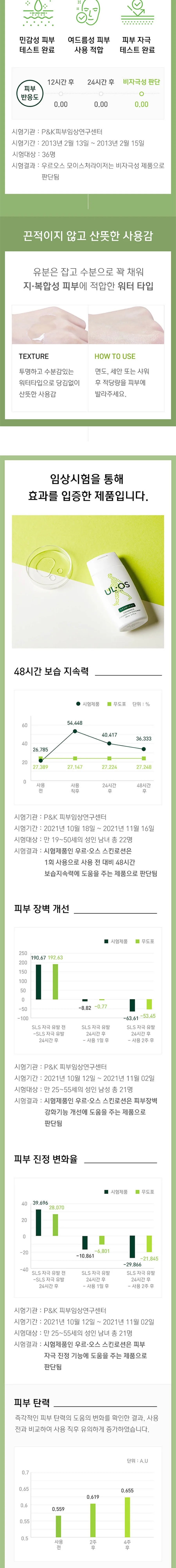 우르오스 포켓 플러스 세트 지복합성 상세